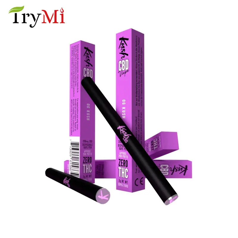 Are CBD beauty products safe for all skin types