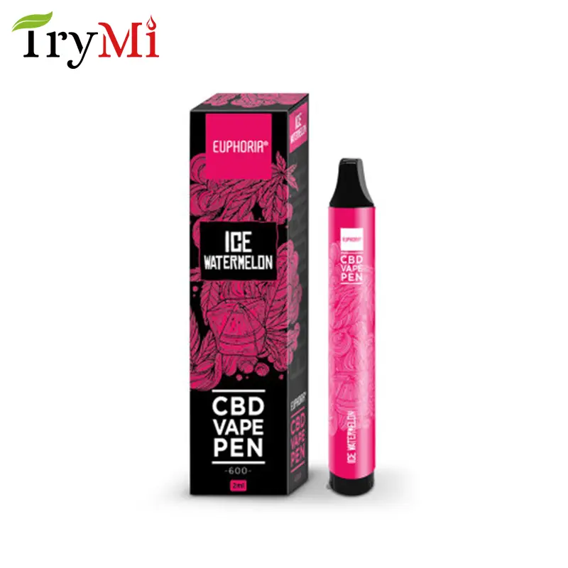 Safety And Side Effects Of Cannabidiol (CBD)