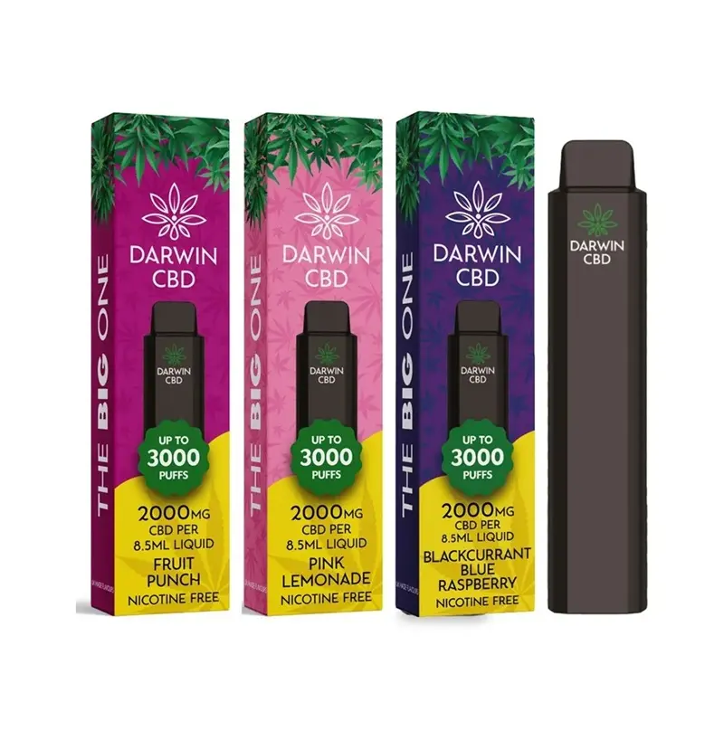 Does a CBD have any drawbacks? Exploring its potential disadvantages.