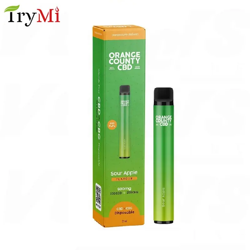 What are the basics of CBD?