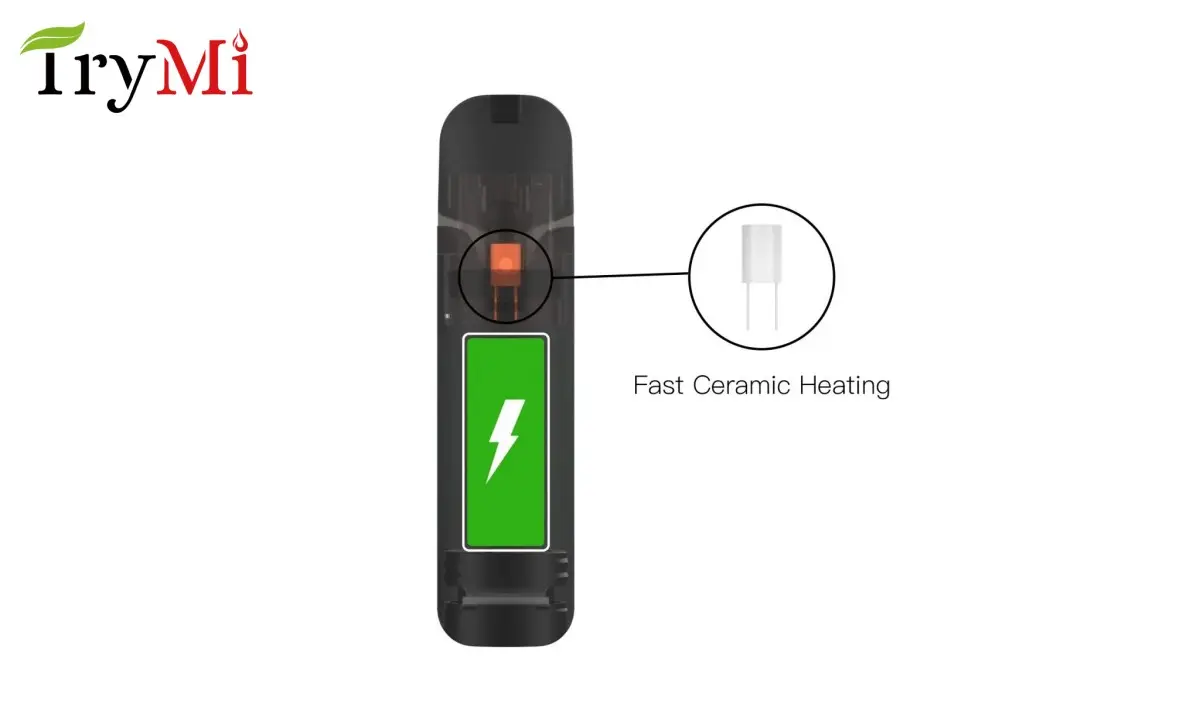 7 TryMi cbd-vape-pen-near-me-5-2048x1152