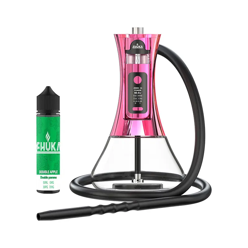 What is the culture behind hookah?