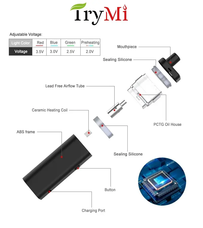 5 TryMi B2-hemp-cbd-vape-with-button-5.jpg