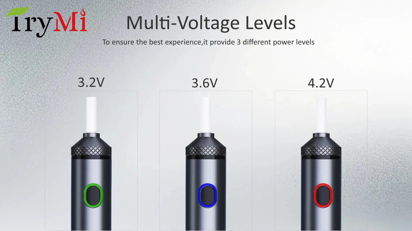 11 TryMi  VertiDip-wax-pen-for-sale-6
