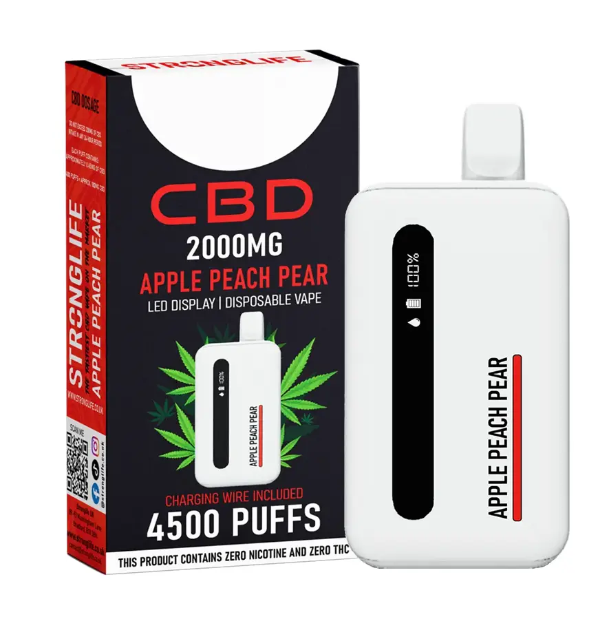 Thailand's Cannabis Market and Its Future