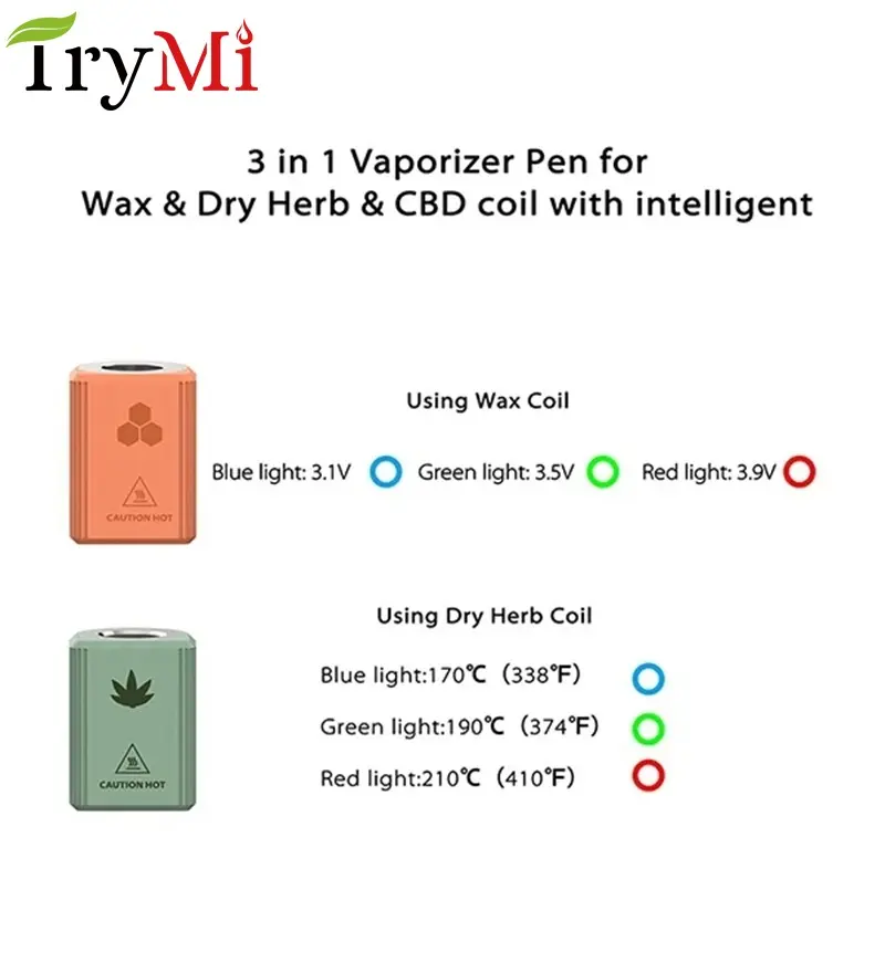 8 TryMi best-dab-pen-TRIO-7