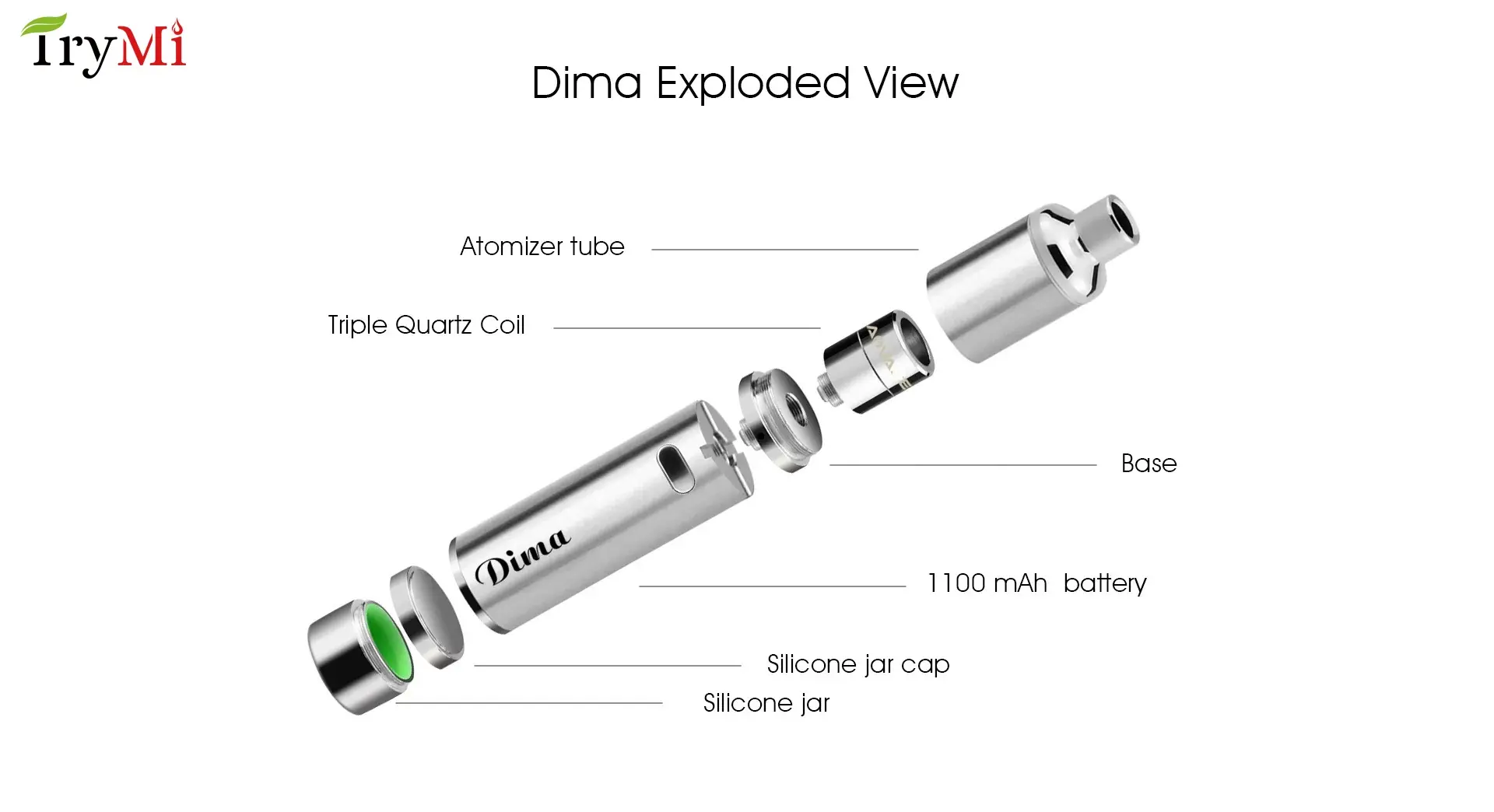 4 TryMi Dima-dab-pen-exploded-view-4