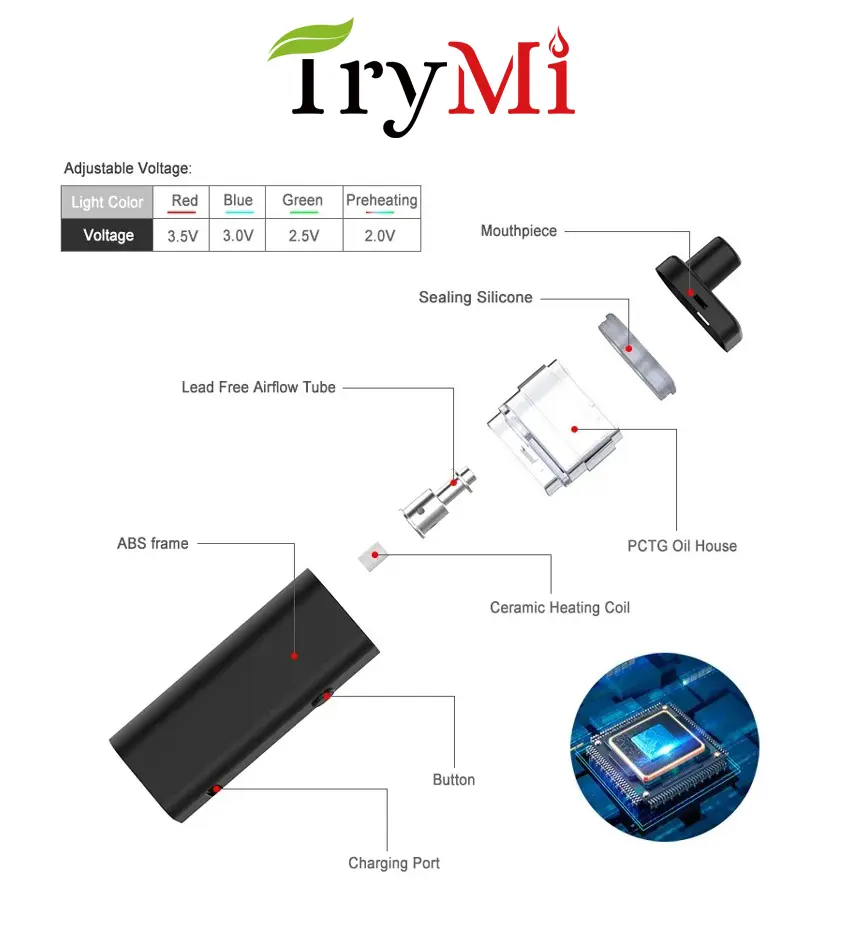 6 TryMi B3-3ml-vape-pens-for-weed-5.jpg