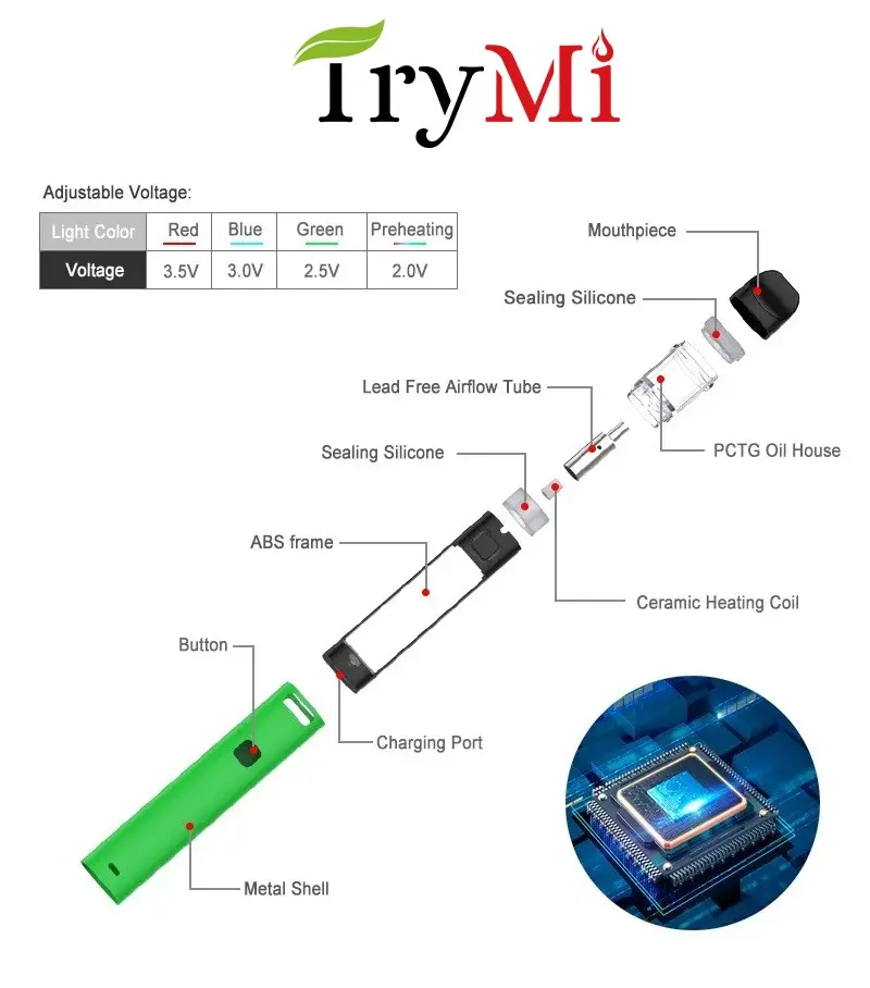 8 TryMi M1-1ML-thc-refillable-vape-pens-5